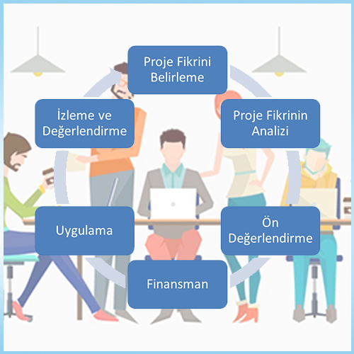 Ipsum